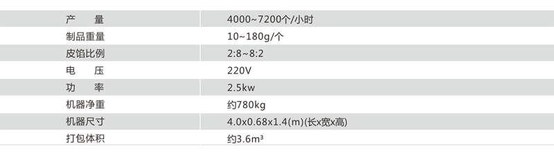 酥餅機規(guī)格參數(shù) 酥餅機規(guī)格參數(shù)