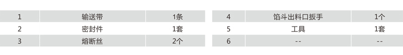 酥餅機配送工具 酥餅機配送工具